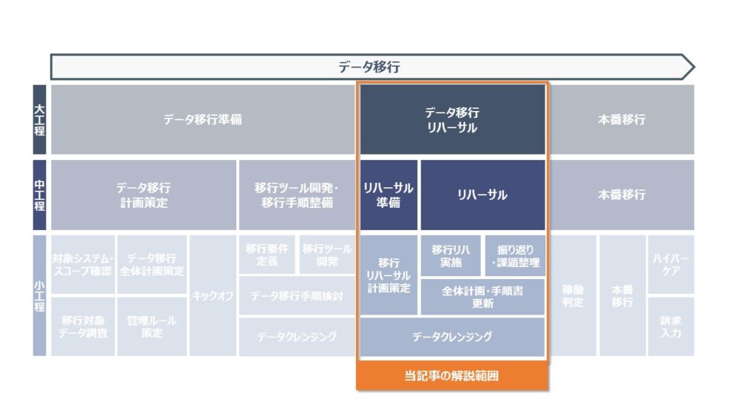 マックとウィンドウズ 2012 (移行・共存・共有) hq720.jpg?sqp=-